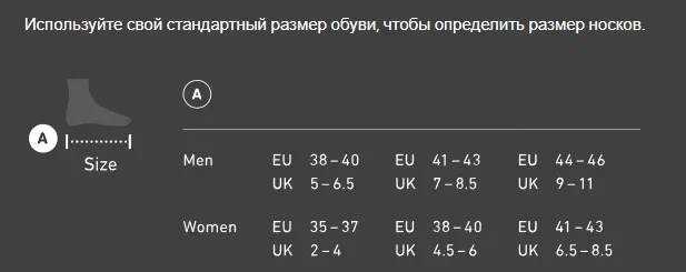 Спортивные носки, спортивная компрессия CS Run Performance