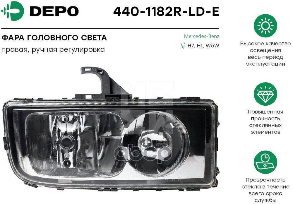 Фара Головного Света [С Ручно Регулировкой] Mb Axor '04-'08 Depo арт. 4401182RLDE