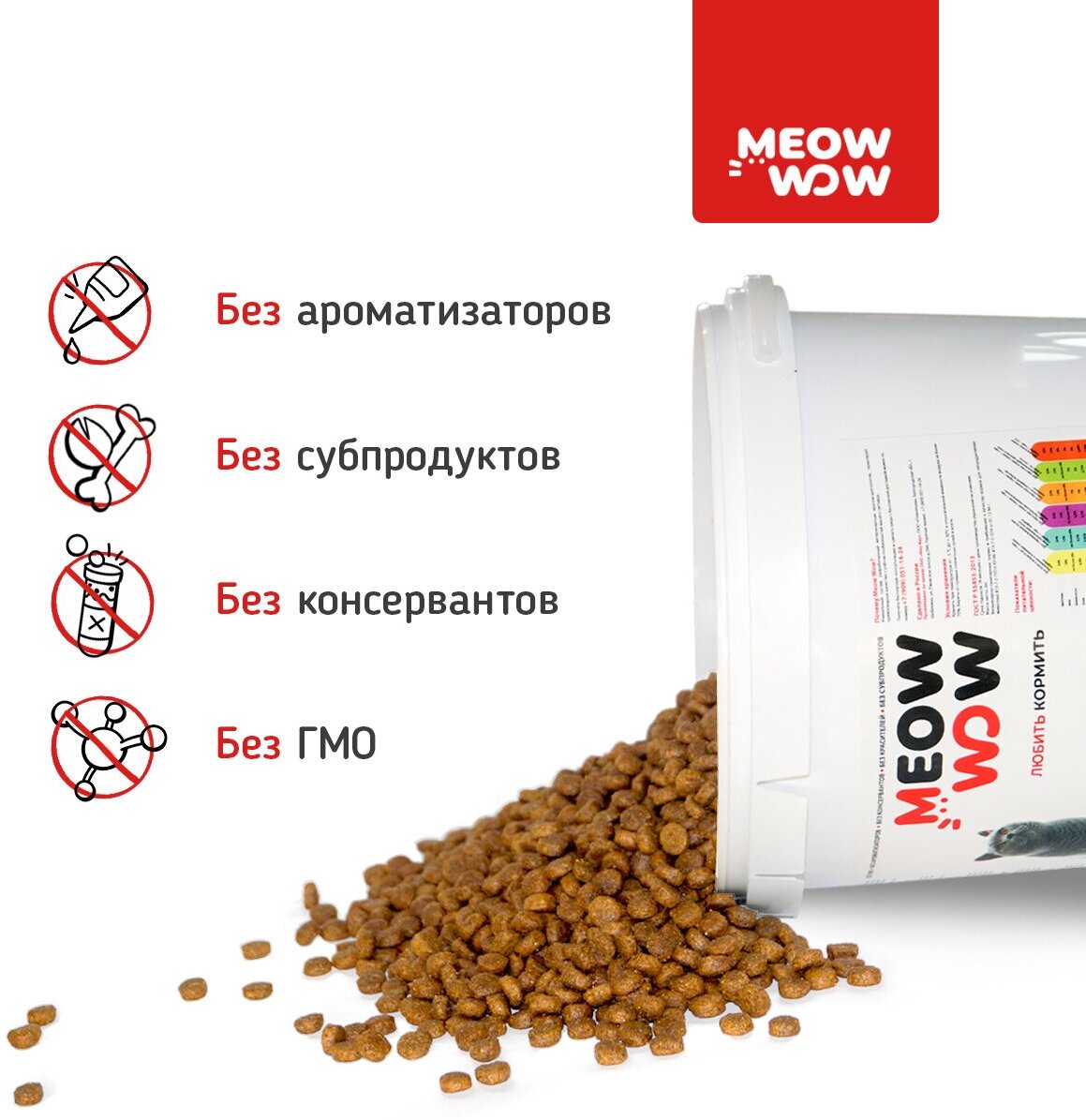 Корм сухой для кошек всех пород с индейкой и лососем MEOW WOW (МЯУ ВАУ) холистик 500гр. - фотография № 2