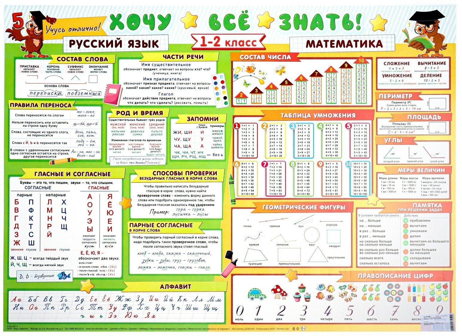 Плакат А2 "Хочу всё знать" русский язык, математика, 1-2 класс, 70х50 см