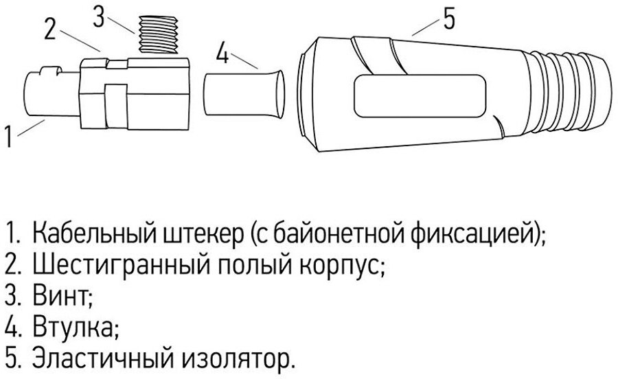 Rexant Вилка кабельная (вставка) модель СКР штекер 10-25 Rexant 16-0882 - фотография № 7