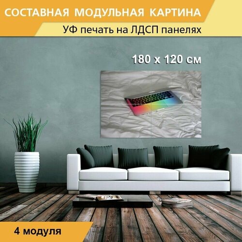 Модульная картина 