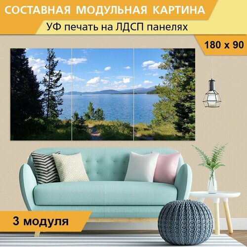 Модульная картина 