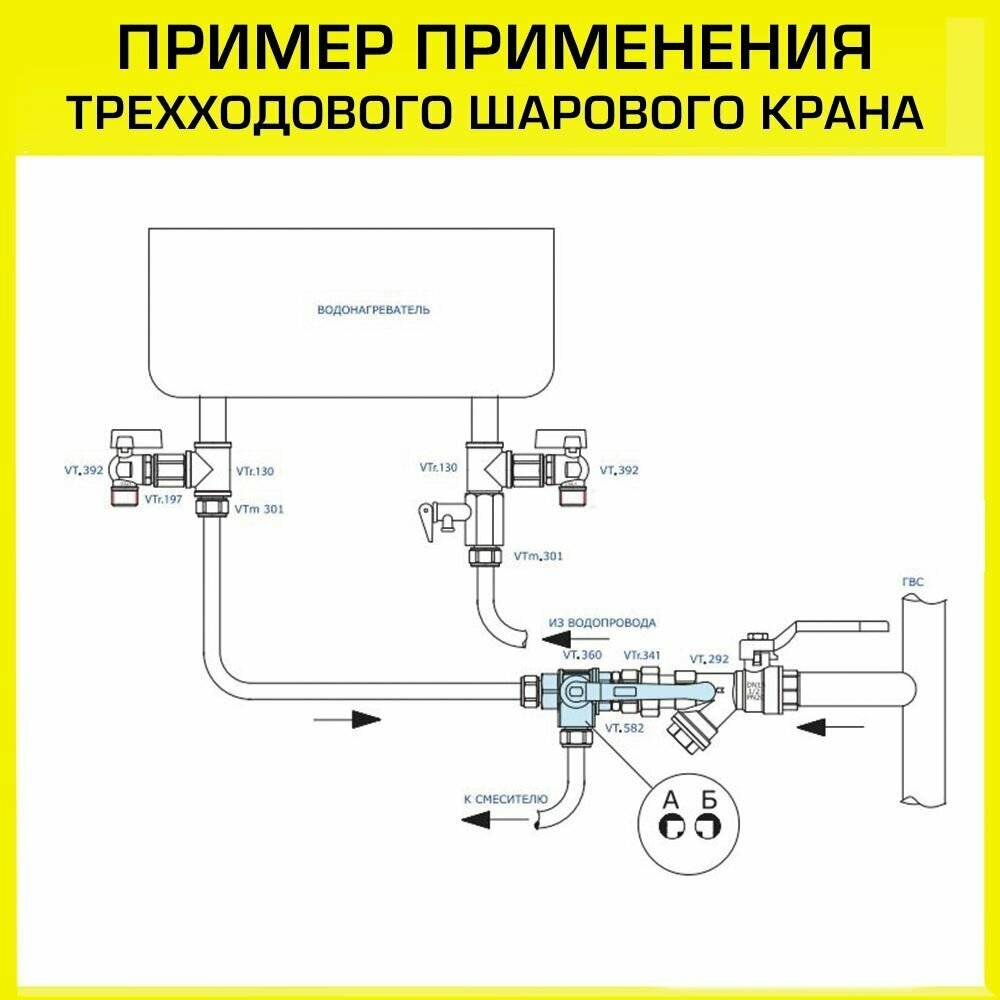 Кран шаровый Valtec - фото №16