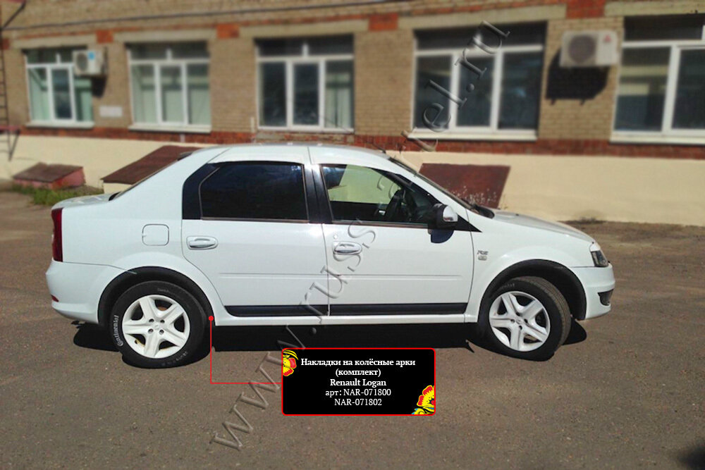 Накладки на колёсные арки Русская Артель Renault Logan 2010-2013