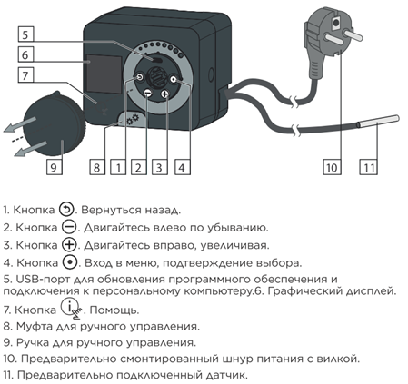 Сервопривод для смесительных клапанов с датчиком для фиксированной регулировки температуры