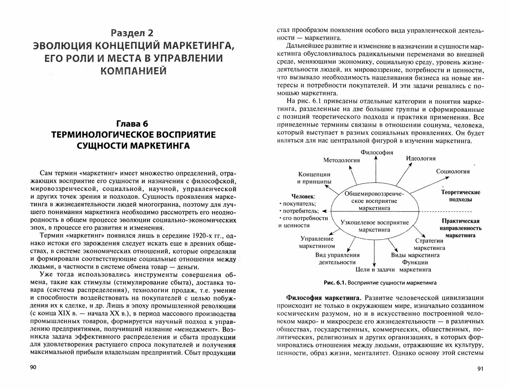 Эволюция восприятия маркетинга. Проектирование маркетинговой стратегии. Учебно-практическое пособие - фото №3