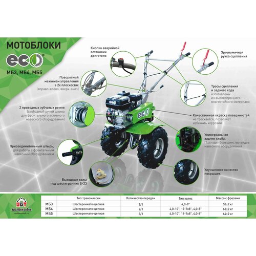 Мотоблок Eco МБ5-702 с пониженной,3впер+1наз (7 л. с.)(широкие колеса 19x7x8+фрезы)/сборка в РФ