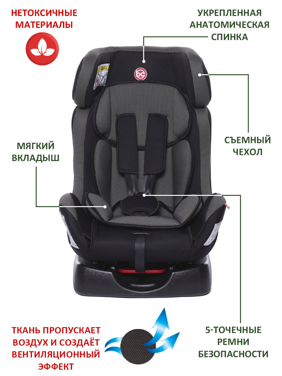 Автокресло Baby Care - фото №2