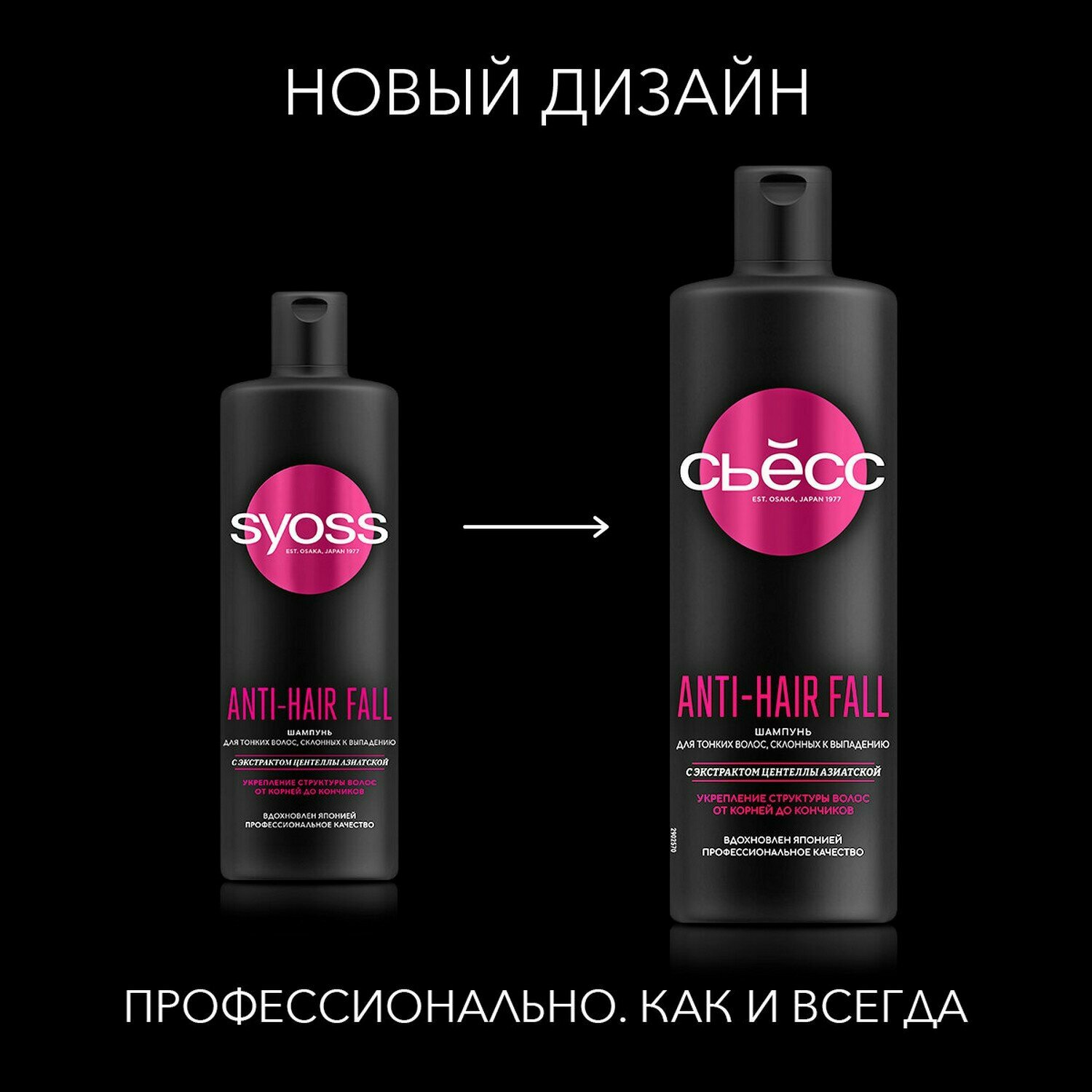 Шампунь для волос Syoss Anti-Hair Fall с экстрактом центеллы азиатской 450мл Хенкель - фото №14