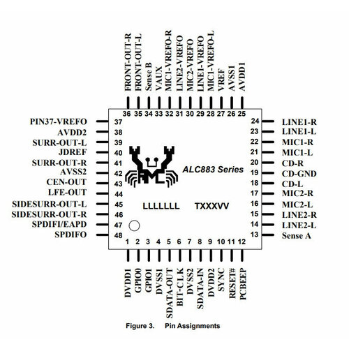 Микросхема ALC883 микросхема alc883