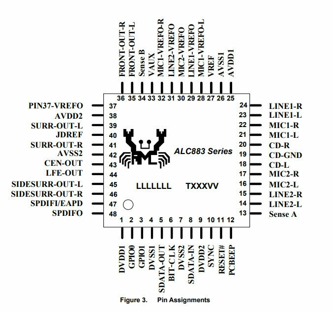 Микросхема ALC883