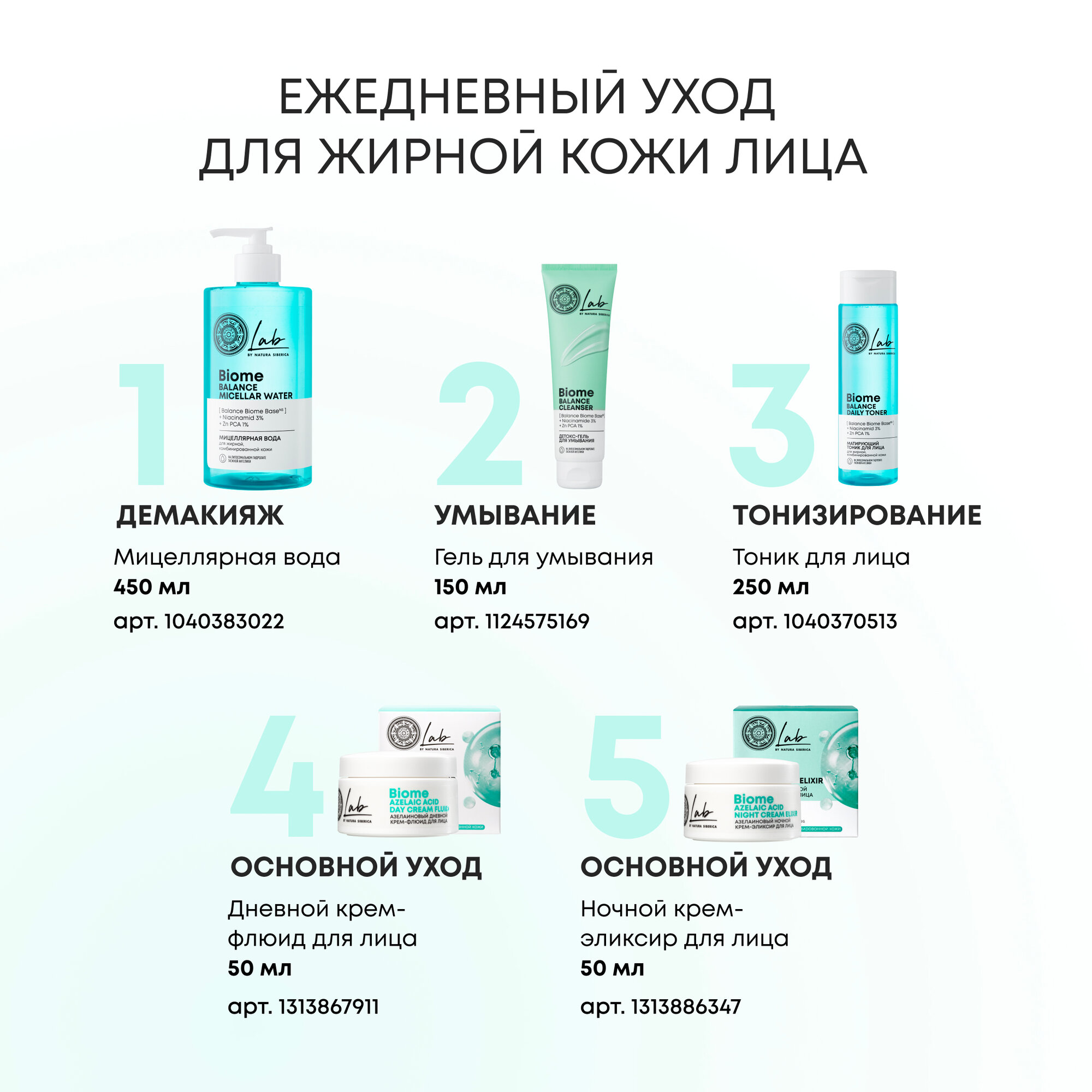 Азелаиновый дневной крем-флюид для лица Natura Siberica Lab Biome Azelaic Acid , 50 мл