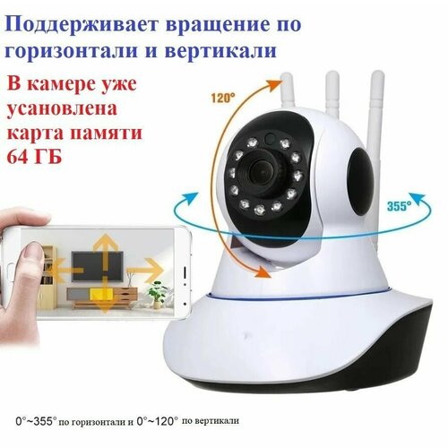 Комплект IP Камера WiFi Yoosee FHD 64ГБ 490000₽