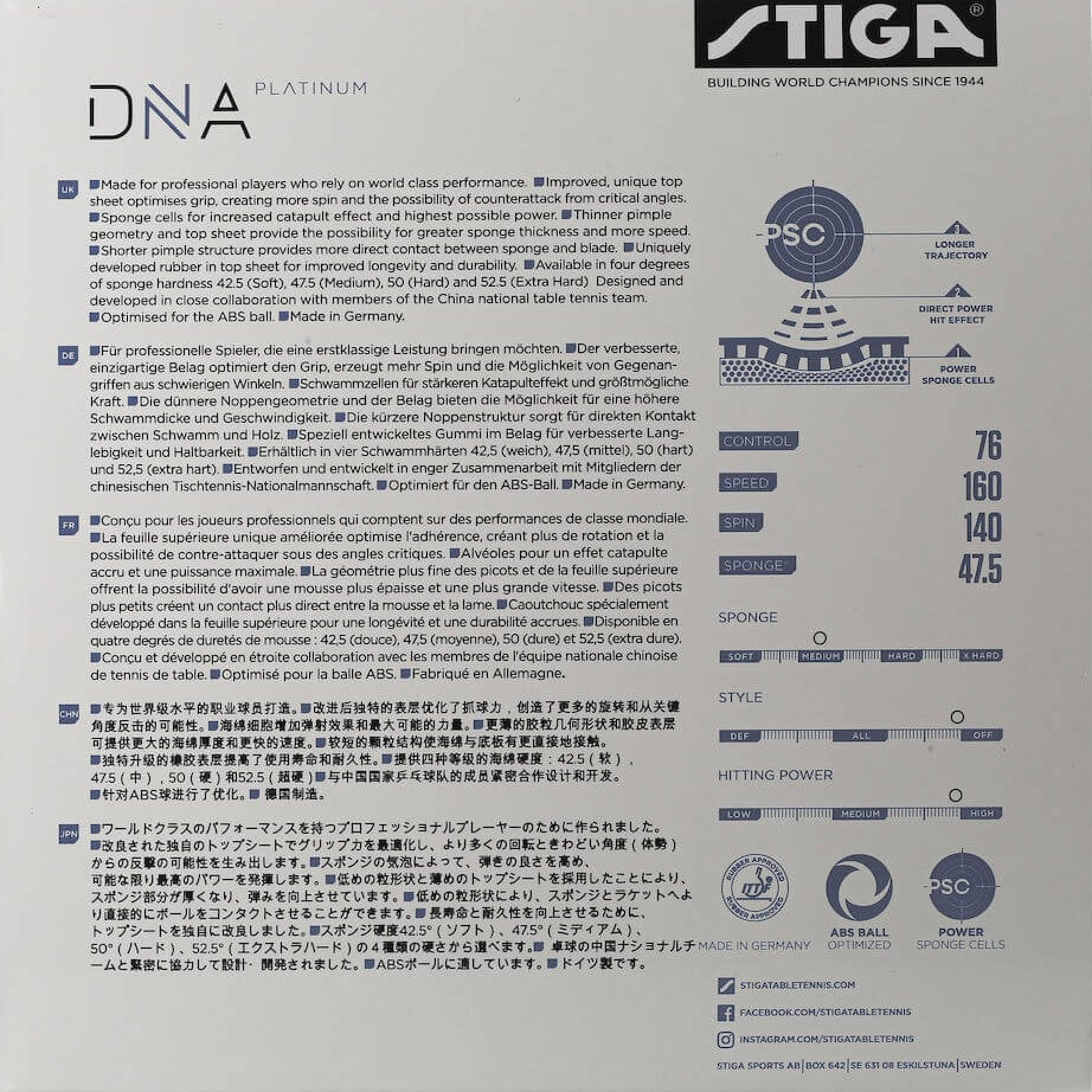 Накладка Stiga DNA Platinum M, Черная, 2.1