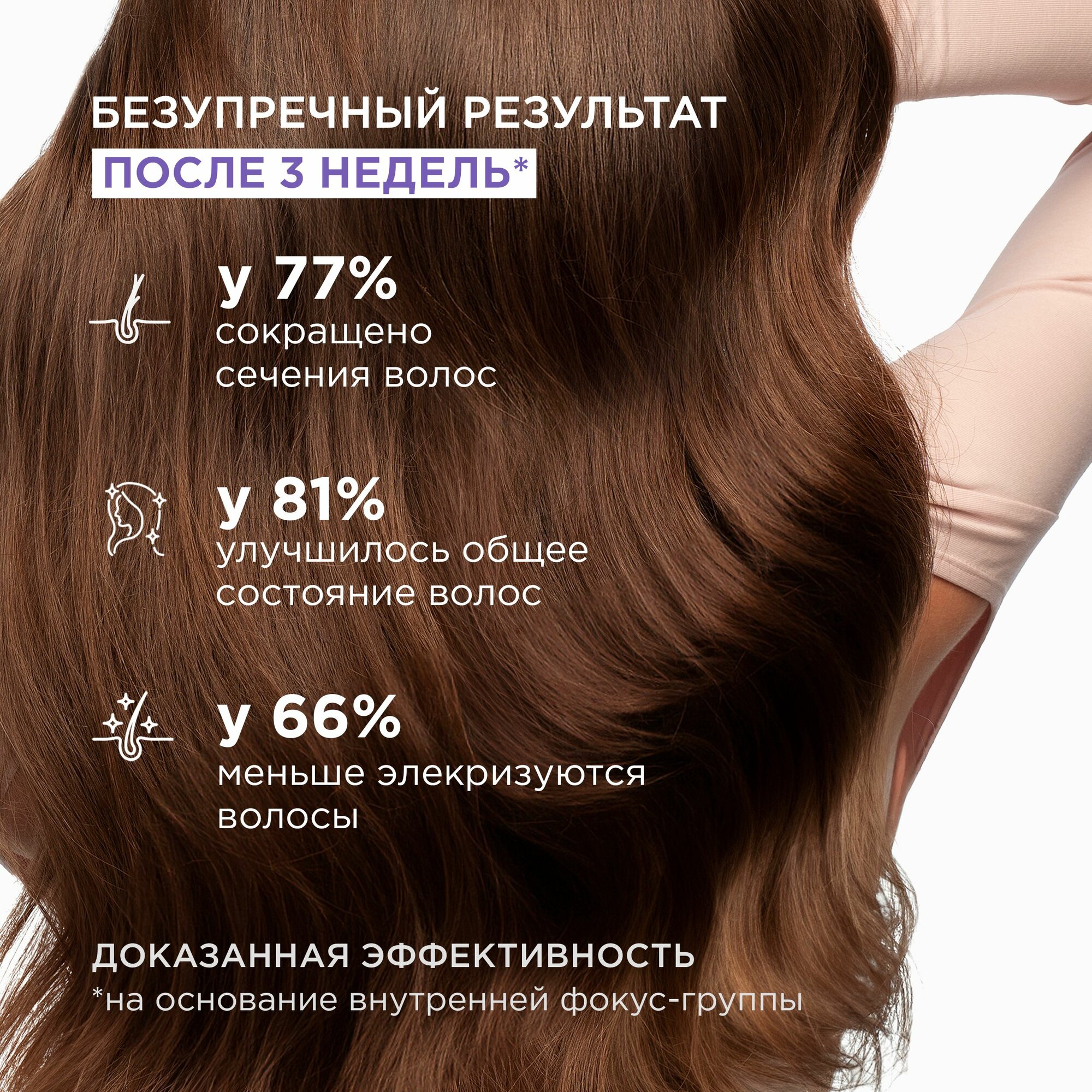 MIXIT Подарочный набор косметики для волос шампунь бальзам и спрей термозащита. Профессиональный восстанавливающий и увлажняющий уход Restart