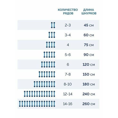 фото Шнурки saphir хлопковые круглые тонкие без пропитки 90 см, диаметр 2,5 мм, цвет 01 черный