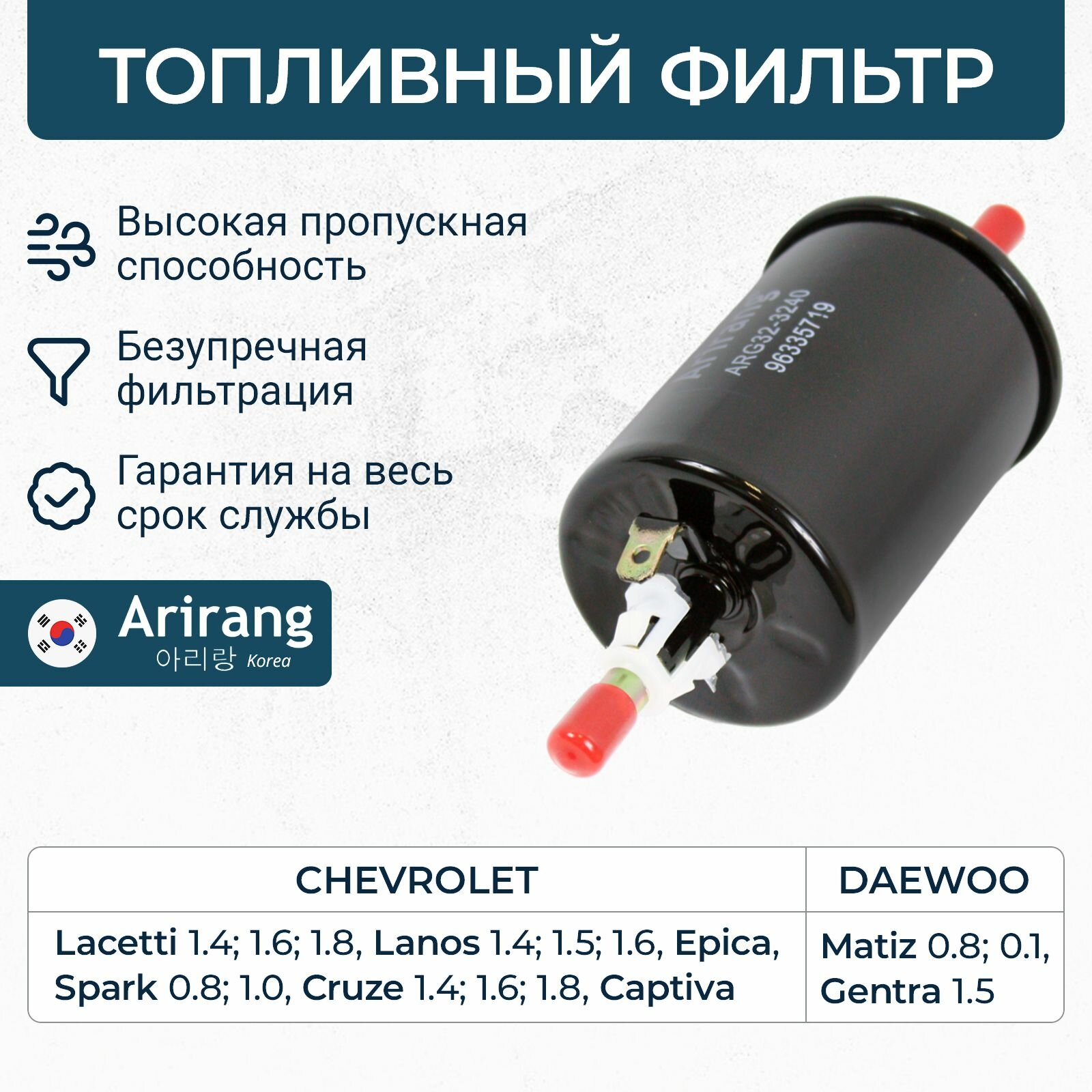 Фильтр топливный Chevrolet Lacetti, Cruze, Epica, Captiva, Spark, Daewoo Matiz, Gentra / OEM 96335719