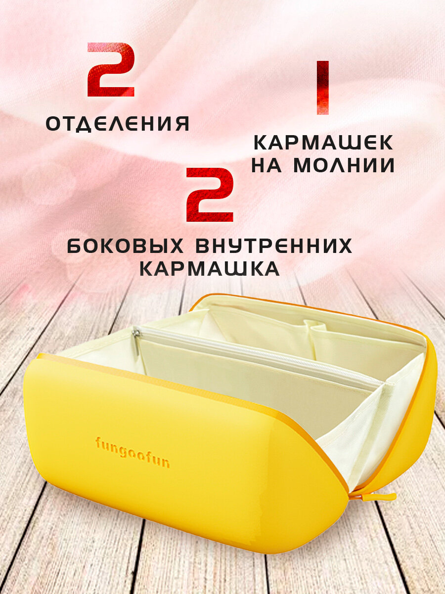 Косметичка Territory 