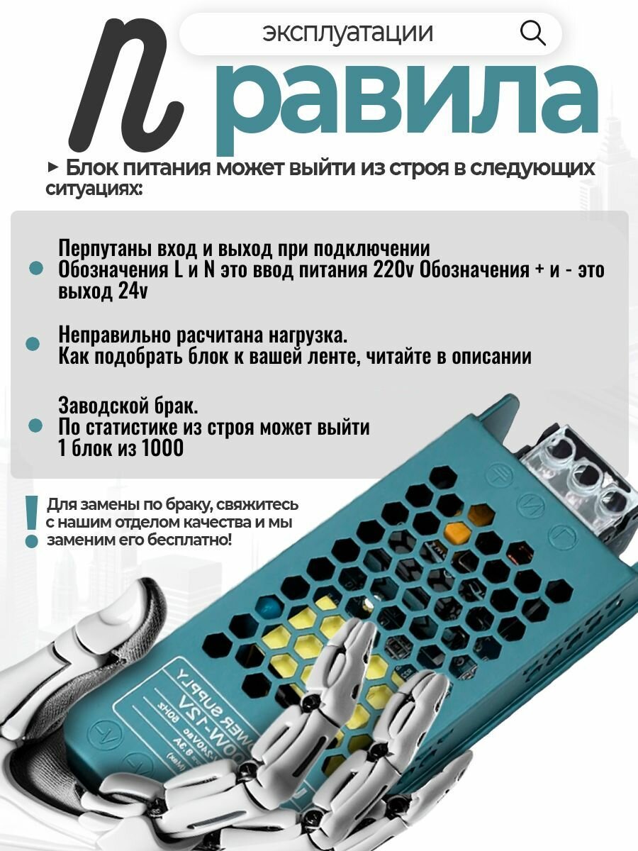Блок питания 24v для светодиодной ленты 24В 200Вт IP20 8,3A — фото 1