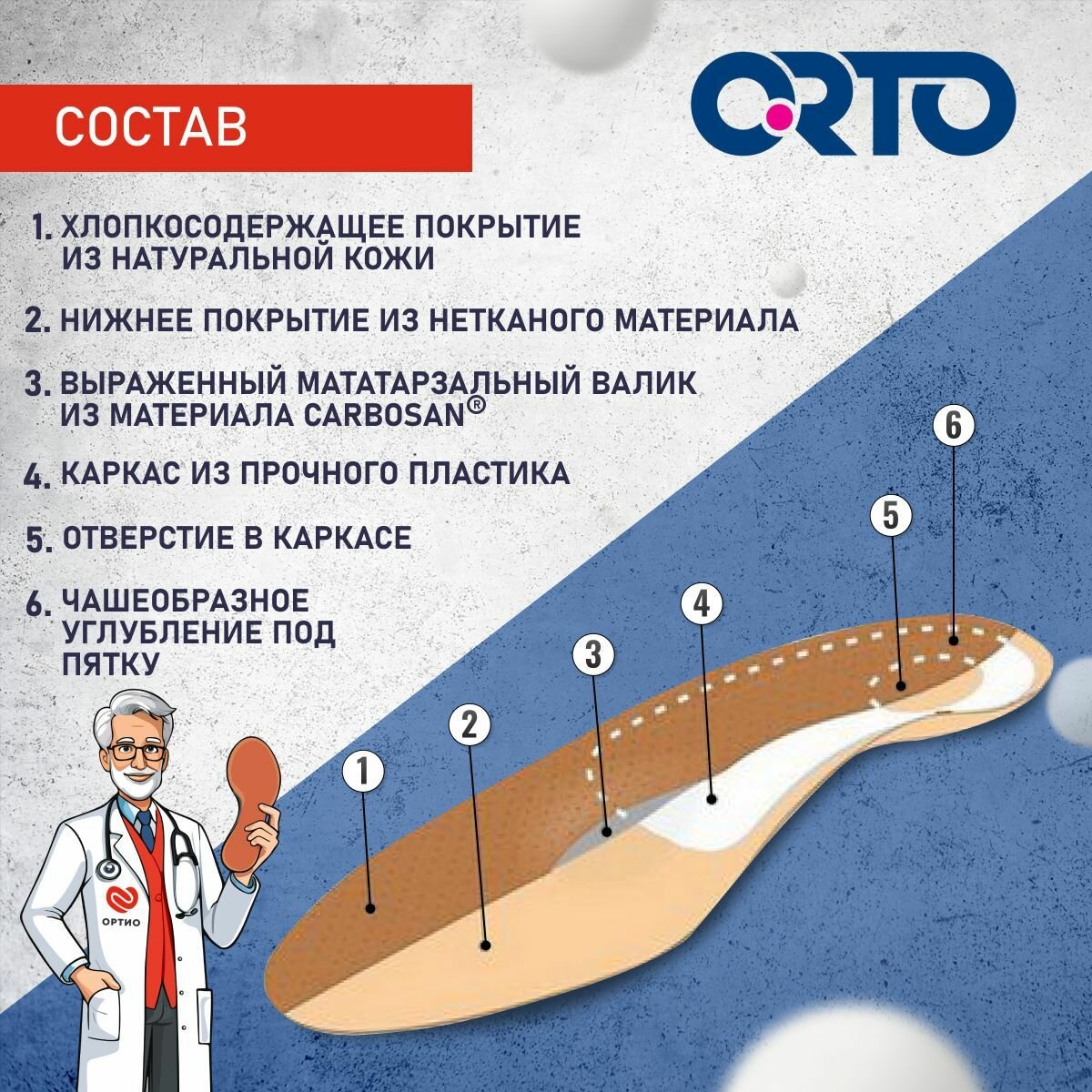 Изображение Стельки-супинаторы ортопедические ORTO Concept тонкие для повседневной обуви, Размер 39
