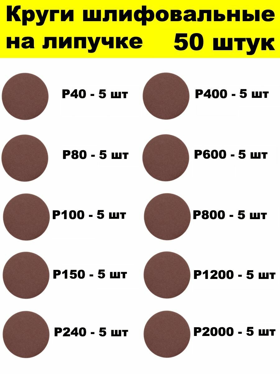 Круги шлифовальные на липучке 125 мм 50 шт Р40 Р80 Р100 Р150 Р240 Р400 Р600 Р800 Р1200 Р2000 10 зернистостей