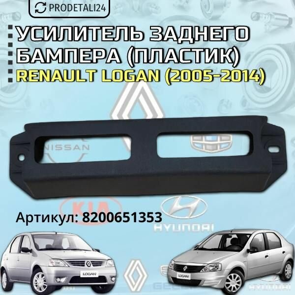 Усилитель заднего бампера (пластик) Renault Logan Артикул : 8200651353