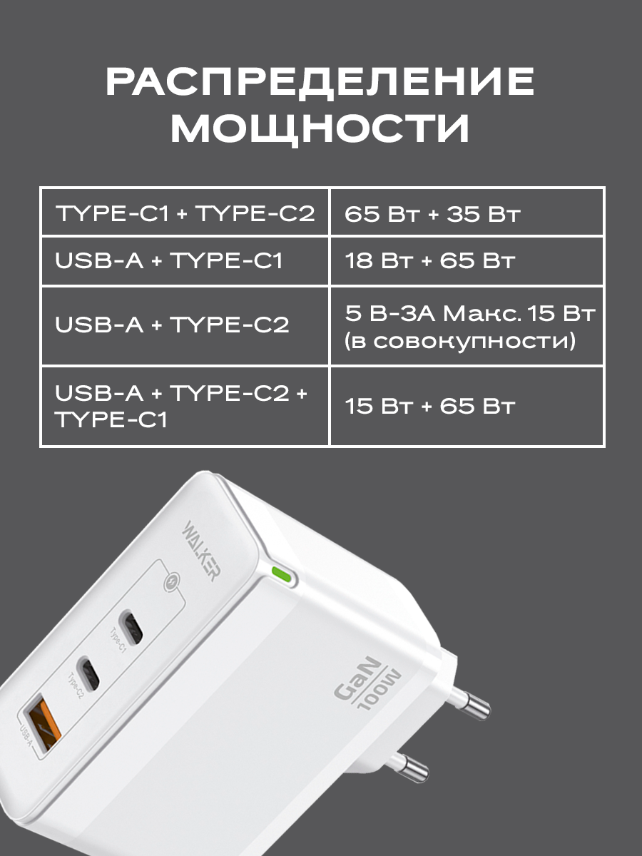 Зарядное устройство для телефона, 100Вт, USBx1/Type-Cx2, QC 3.0+PD, зарядка для айфона, блок питания type c, белое — фото 1