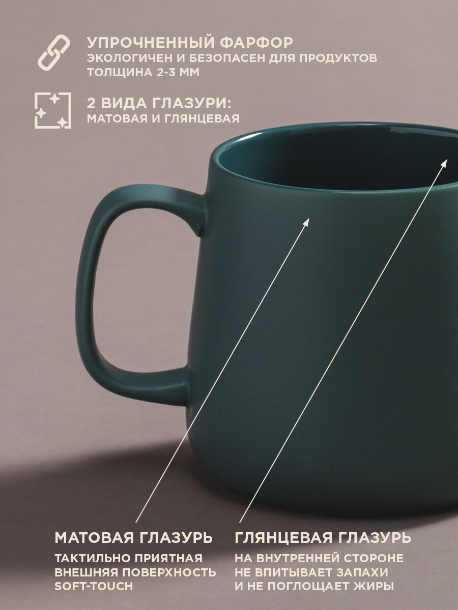 Кружка Lefard "Trendy" 420 мл, фарфоровая, для чая и кофе, зеленая — фото 1