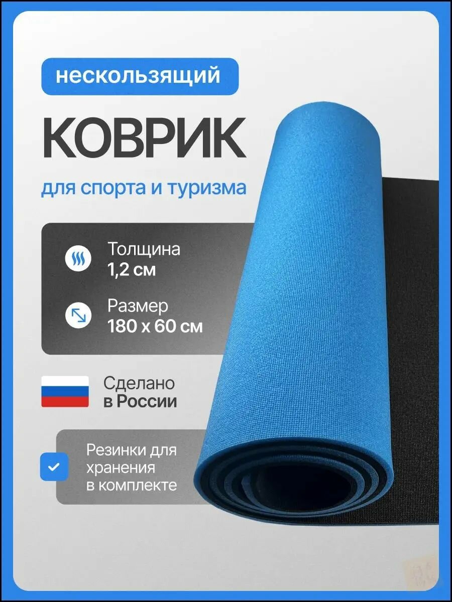 Коврик/каремат туристический нескользящий,180 х 60 х 1,2 см, синий. Товар для походов, рыбалки и охоты. Пенка в палатку. Складная подстилка для йоги и гимнастики