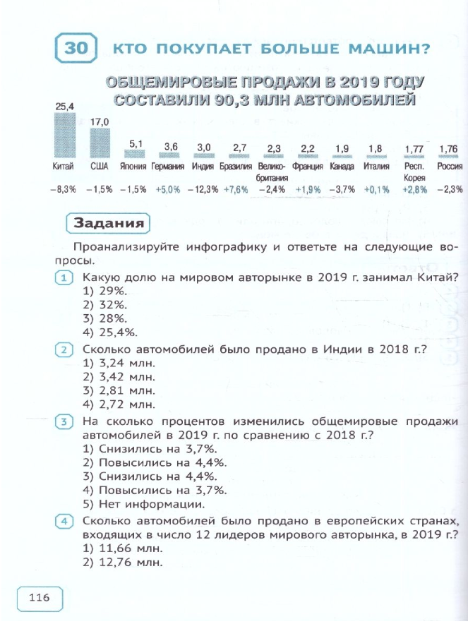 Будь функционально грамотным. 37 текстов и 200 заданий - фото №7