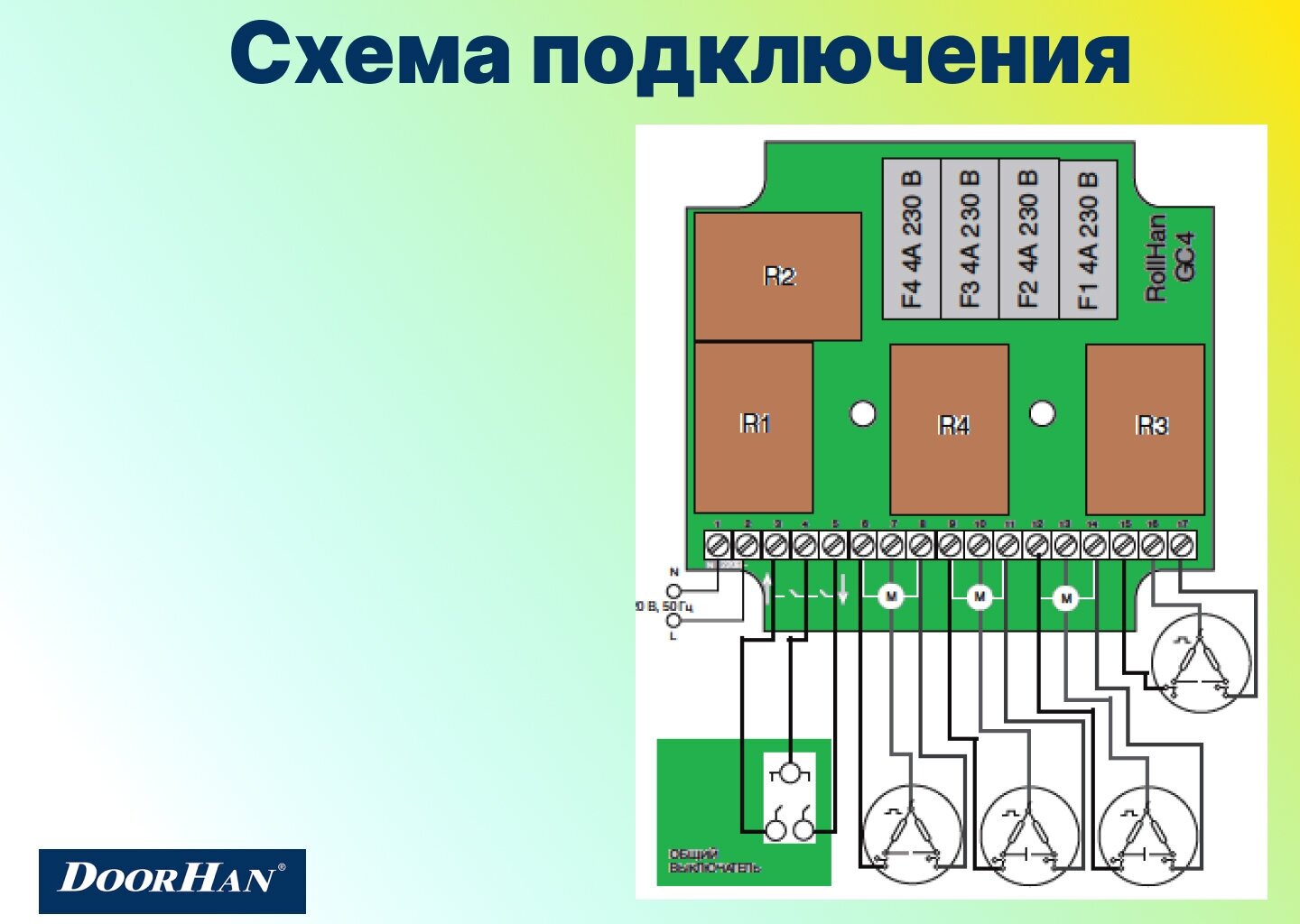 Блок группового управления GC4 на 4 рольставни (ROLLHAN), DoorHan - фотография № 2