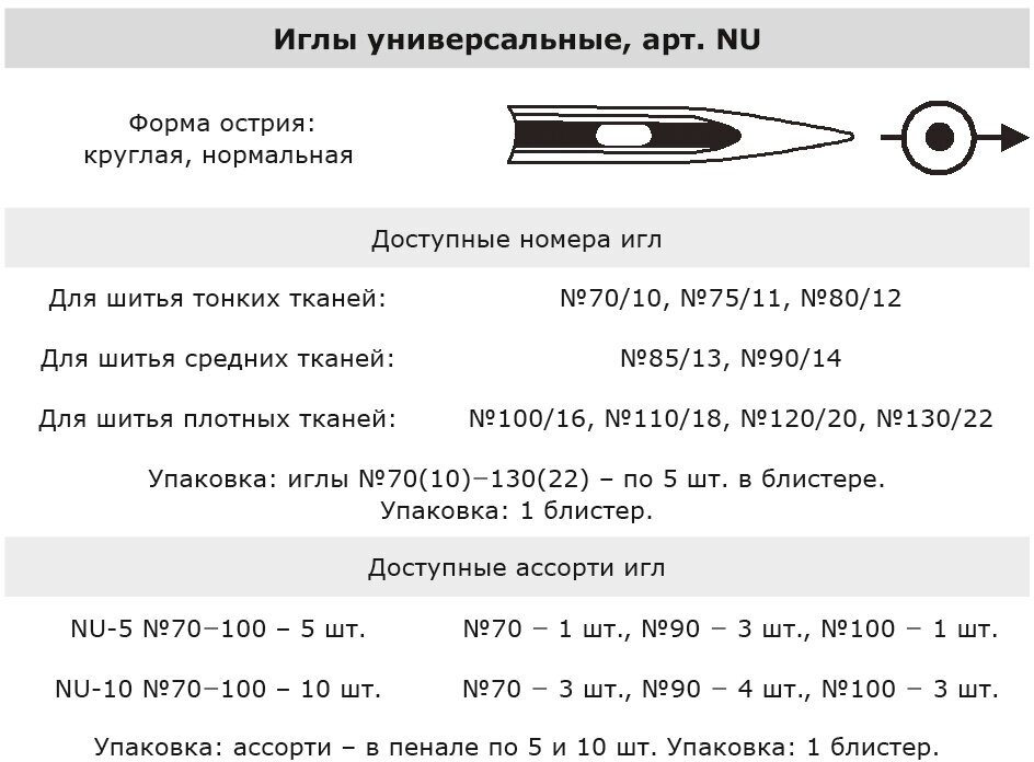 Иглы для быт. шв. машин Gamma NU № 90 универсальные 5 шт в блистере №90 - фотография № 3