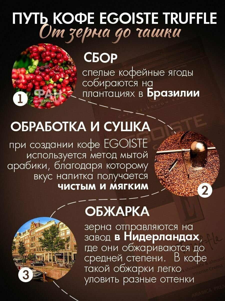 Кофе в зернах Egoiste Truffle, 1 кг - фото №8