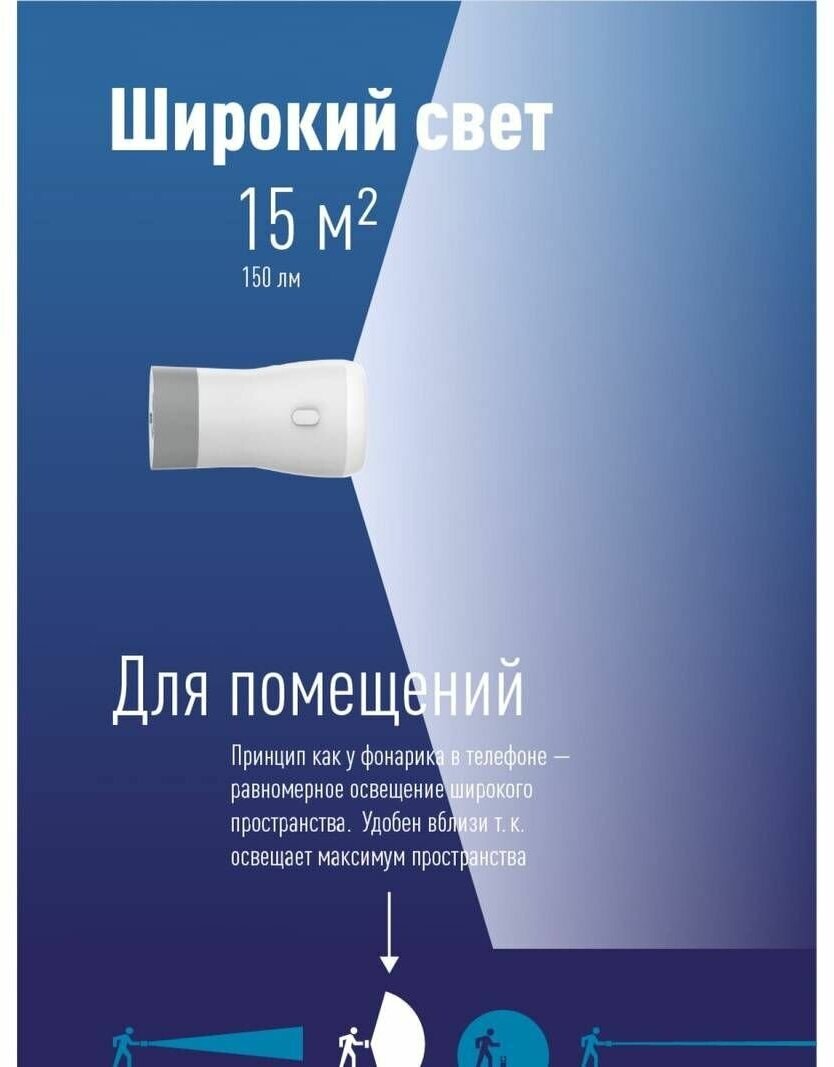 фонарь светодиодный аккумуляторный КОСМОС 3Вт LED 10x0,8Вт LED - фото №4