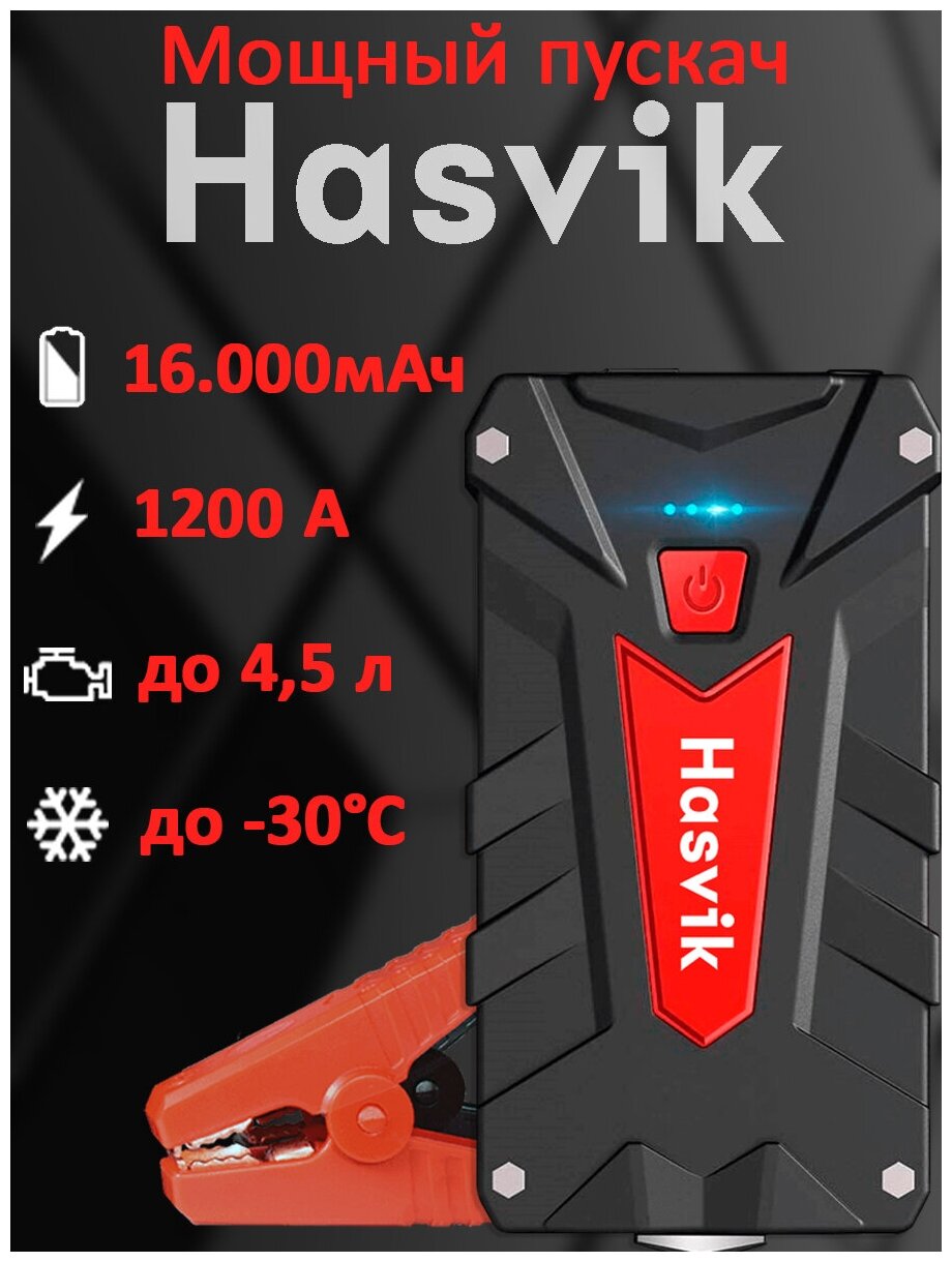 Пусковое устройство Hasvik JP-12Pro Емкость 16000 мАч для запуска двигателей до 4.5 л