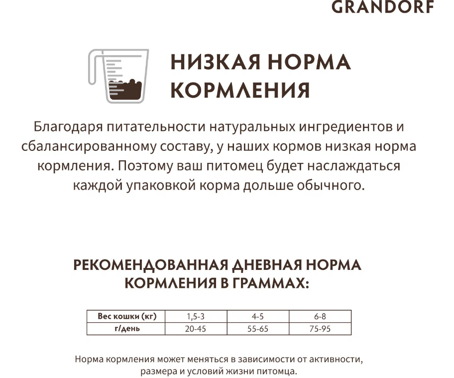 Сухой корм для кошек живущих в помещении Grandorf для живущих в помещении, гипоаллергенный, с белой рыбой, с бурым рисом 2 кг - фотография № 5