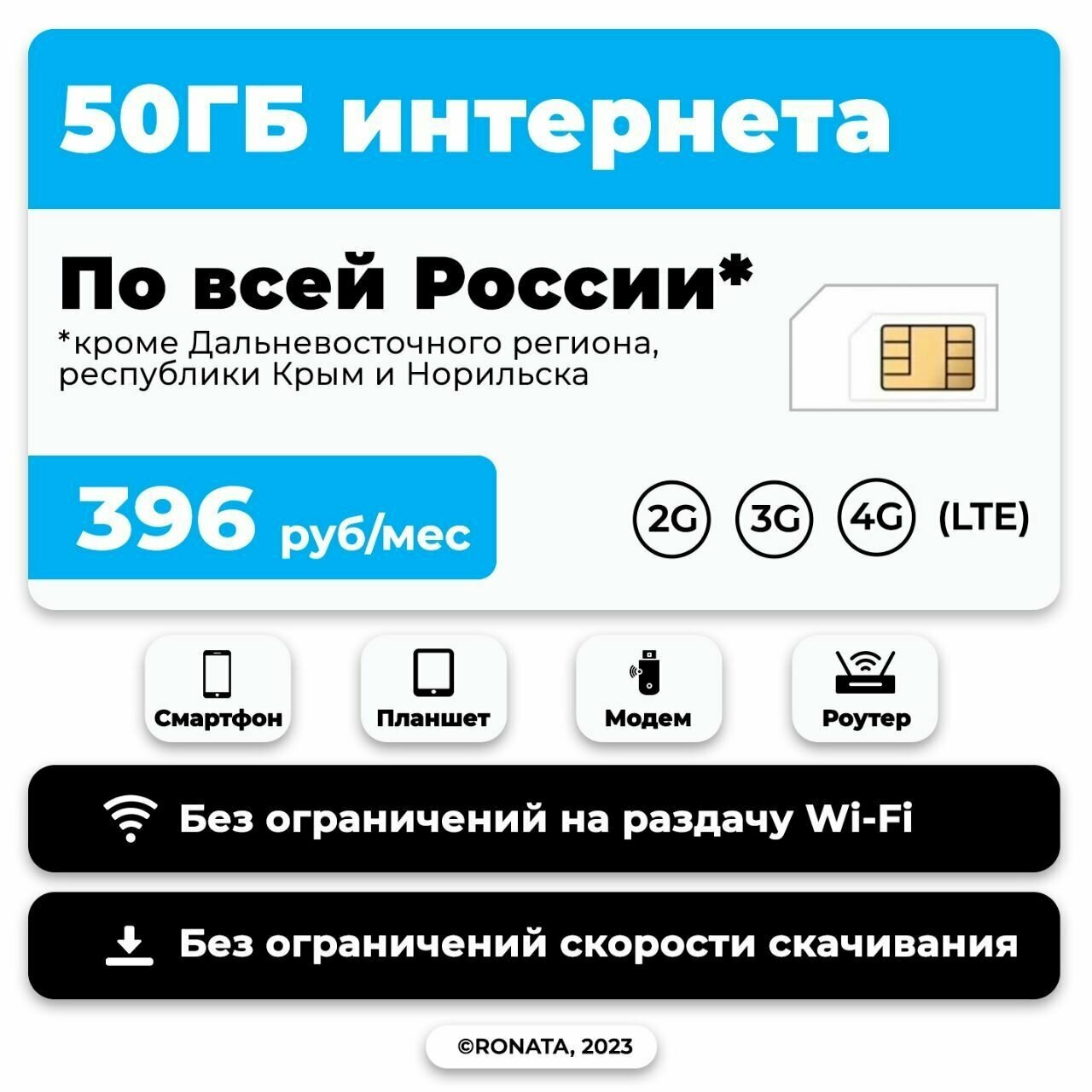 Тариф для планшета с 50 гб интернета 3G/4G/LTE за 396 руб/мес (модемы, роутеры, планшеты) + в тариф включена раздача