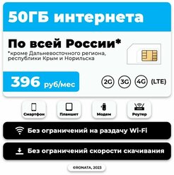 Тариф для планшета с 50 гб интернета 3G/4G/LTE за 396 руб/мес (модемы, роутеры, планшеты) + в тариф включена раздача