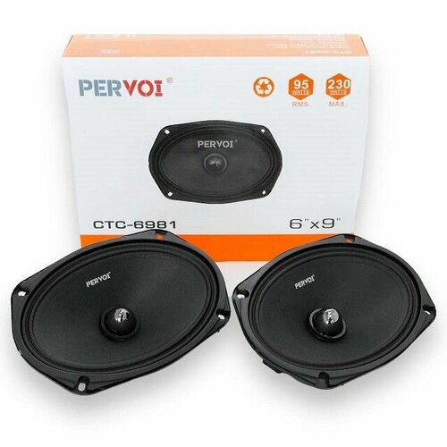 Динамики коаксиальные 163 237 см 18 дюйм 880 Вт 446900₽