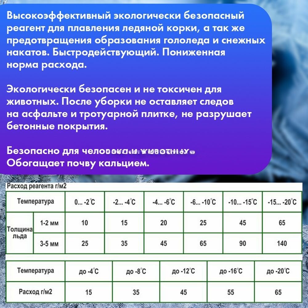 Противогололедный реагент, 3 кг, Антилед, Джой - фотография № 4