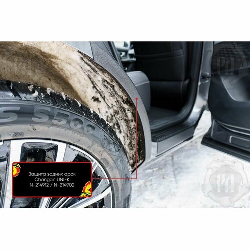 Защита задних арок для Changan Uni-K 2020-2024 1351₽