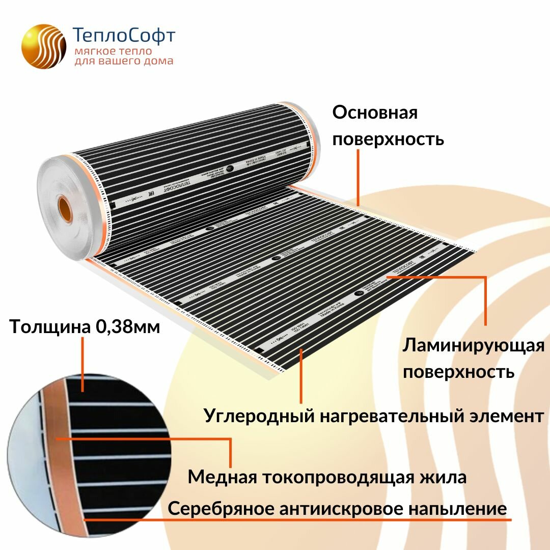 Пленочный электрический теплый пол под ламинат /линолеум / паркет 2м. кв. с терморегулятором. Инфракрасная пленка 2 м2 ширина 100 см