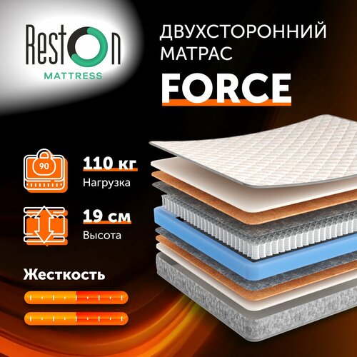 Матрас ортопедический на независимом пружинном блоке