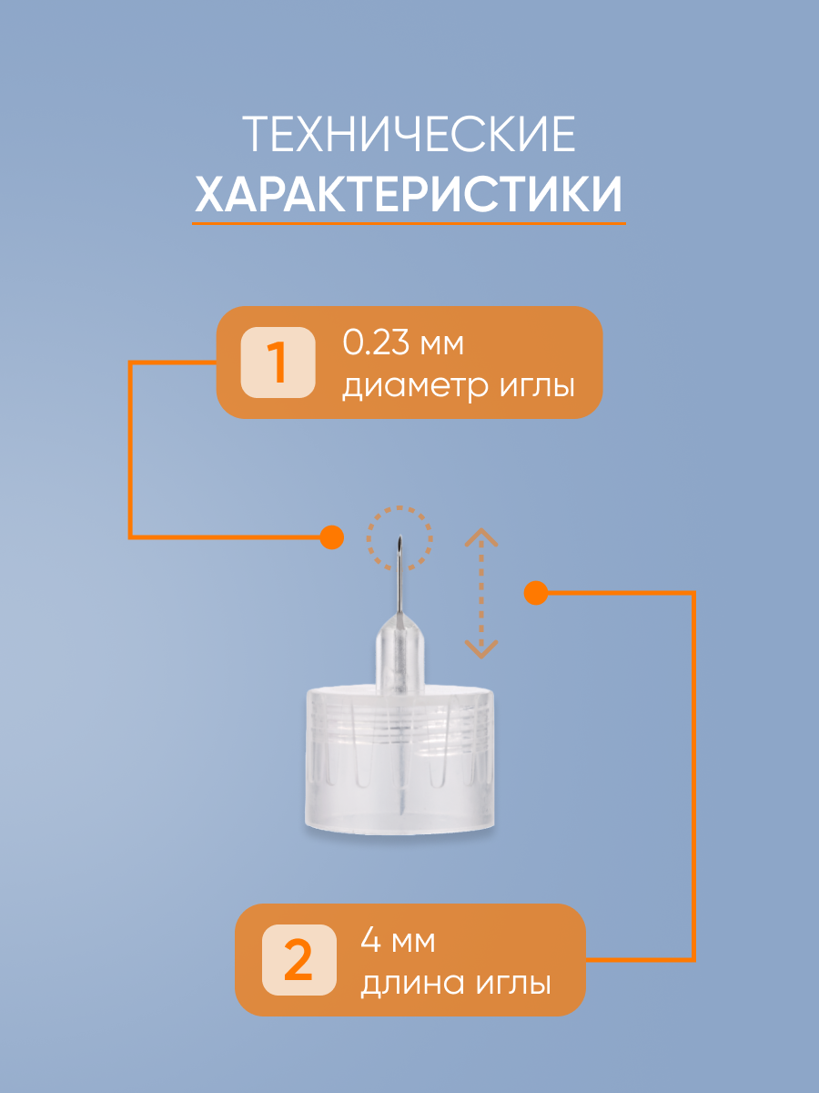 Картинки Иглы для шприц-ручек 32G (0,23 х 4 мм) KDM KD-Penofine (КДМ КД Пенофайн) №100