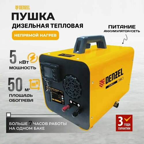 Автономный отопитель для гаража 12-220 вольт Denzel 96495 23000₽