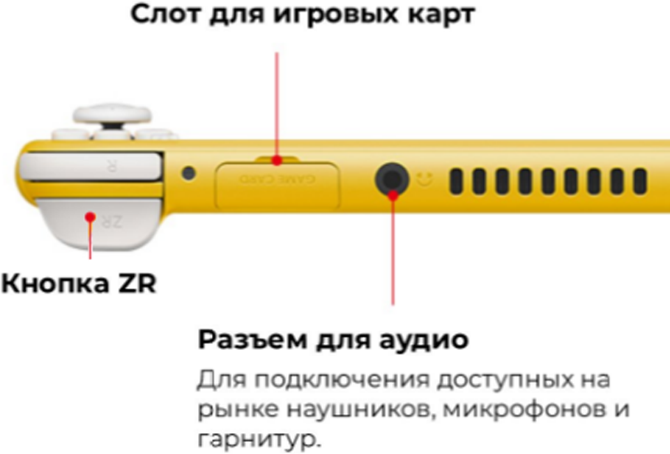 Игровая приставка Nintendo Switch Lite 32 ГБ, бирюзовый — фото 1