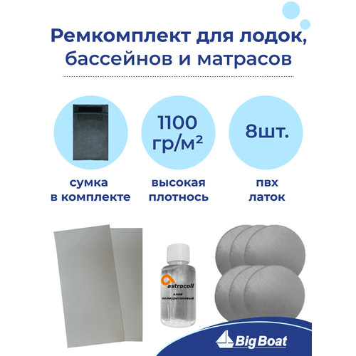 Ремкомплект для лодок ПВХ, матрасов, бассейнов и др. изделий