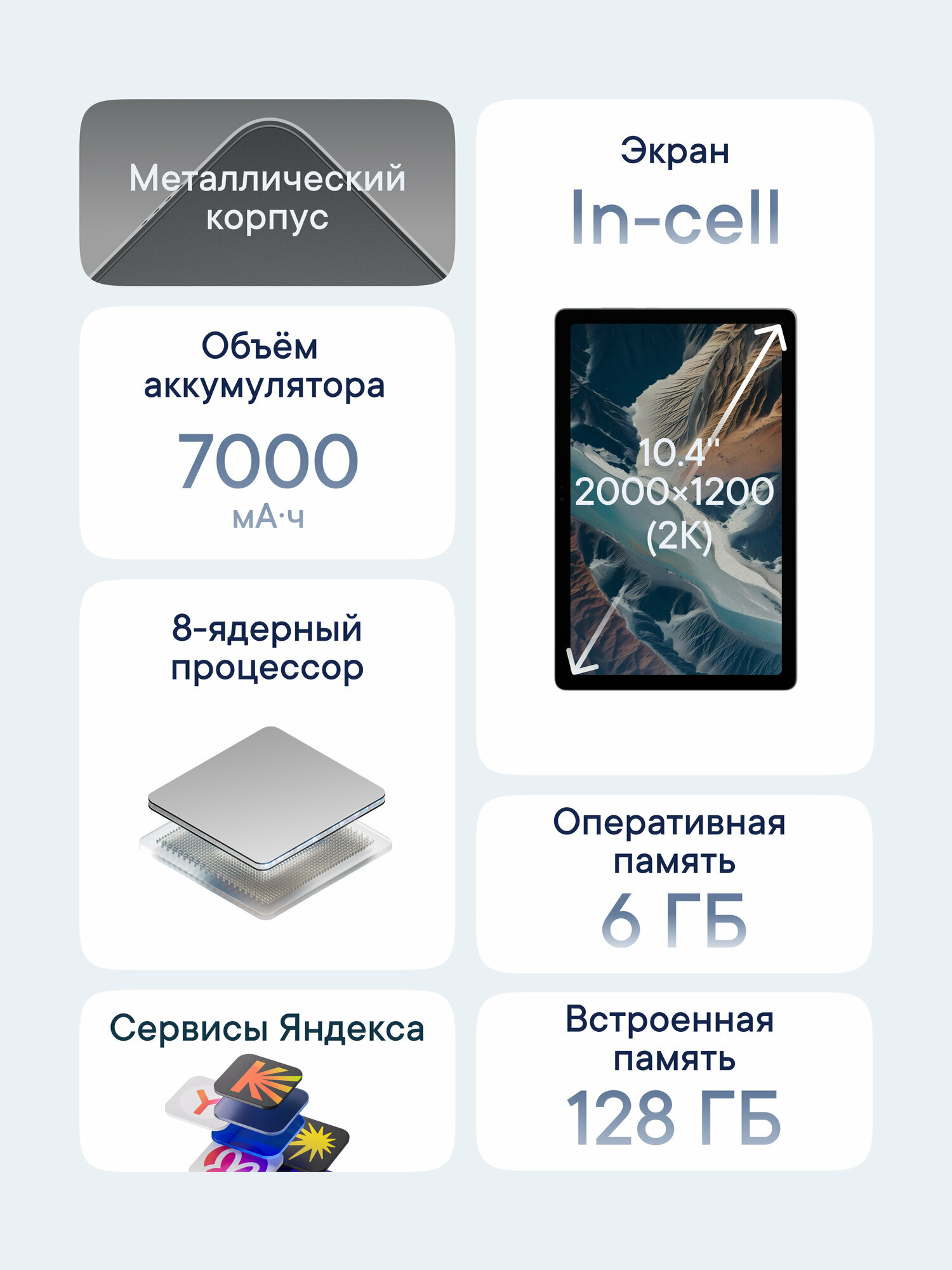 Обзор: Планшет LUNNEN Ground 10.4 6/128 ГБ, 2000x1200, Unisoc T616, Android 14, LTE, TL62810G01, Mid Gray