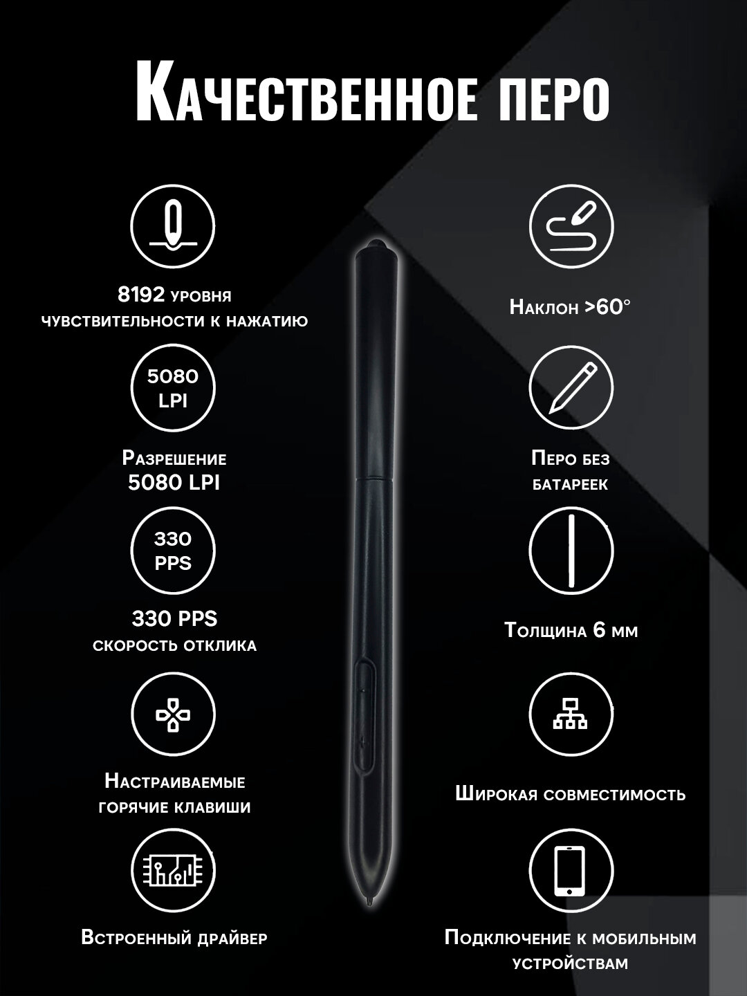 Графический планшет T605 для рисования и анимации, профессиональный планшет с пером — фото 1